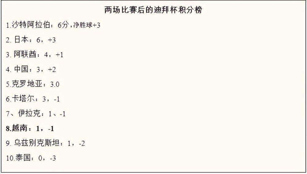 比赛上来，卡巴接连取分帮助江苏开局，而吴前里突外投连续造杀伤也能回应，双方命中率一般，但比分始终胶着，首节双方打成23平，次节江苏进攻端突然断电，浙江接连反击，外线也是多点开花打出19-2攻击波一举建立近20分领先，崔晓龙联手卡巴一波8-0迅速止血，半场浙江还是领先10分。